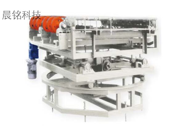 0225.90度帶升降轉(zhuǎn)彎輥臺90Curve machine 0225.90度帶升降轉(zhuǎn)彎輥臺90Curve machine