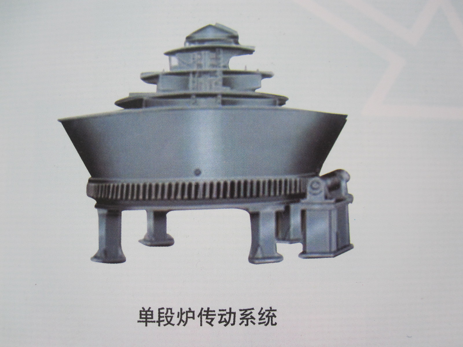 0507.單段爐傳動系統(tǒng)Single furnace transmission system 0507.單段爐傳動系統(tǒng)Single furnace transmission system
